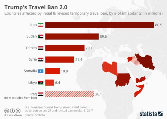 Convicted Felon and US President Donald Trump’s Draft Travel Ban Could Restrict Entry from 43 Countries